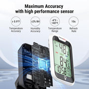 LABART TP358 Bluetooth Thermometer Smart temperature and humidity sensor with built-in clock and backlit display